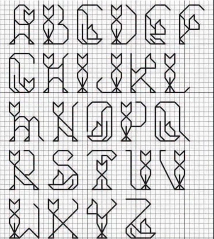 Original cat symbol sheet